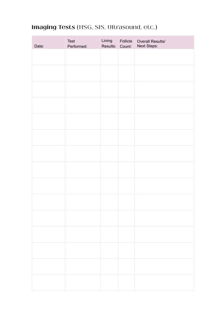 Sample: Wellness check-in